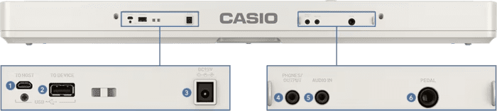 Casio CT-S1RD2