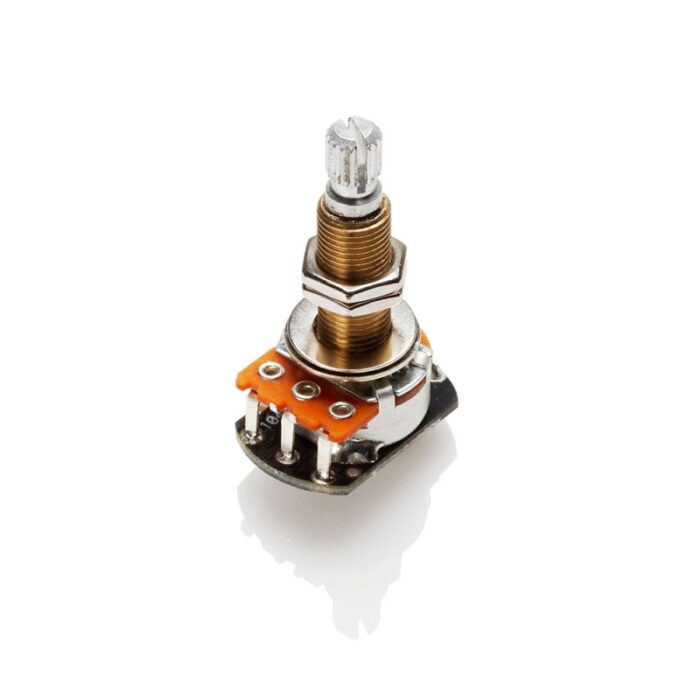 Emg 3243.00
