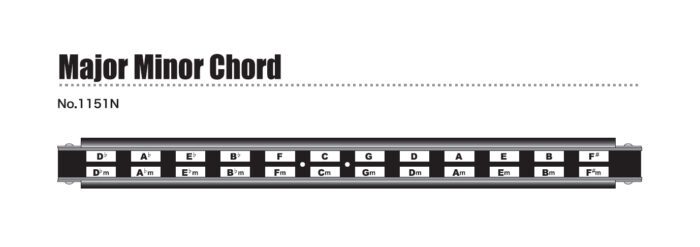 Tombo 1151N Tombo Pocket Chord harmonica