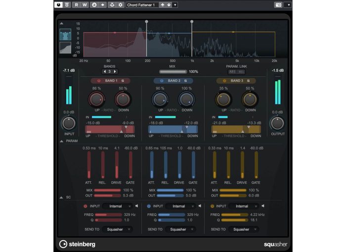 Steinberg Cubase Artist 11 EE