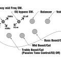 Daddario BTB7MS-NML