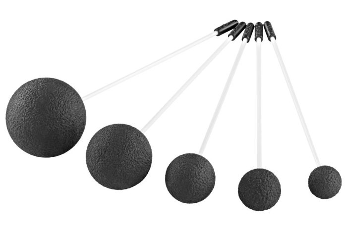 Meinl G-RM-SET-5