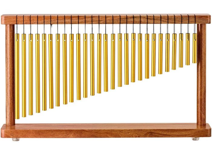 Meinl TCH27RP