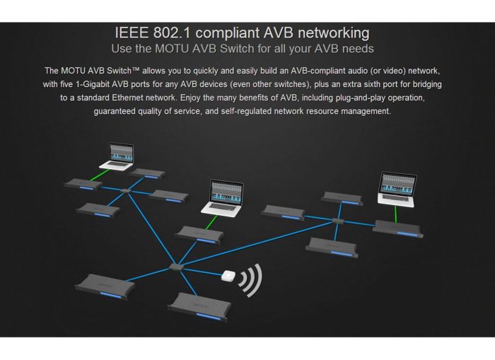 Motu AVB Switch