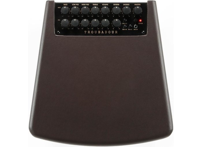 Ibanez T80II