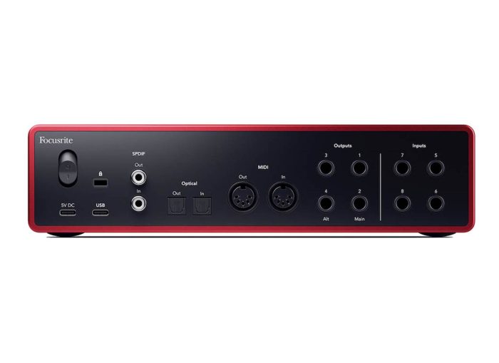 Focusrite SCARLETT4-18i16