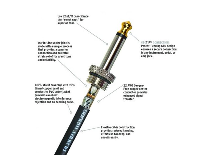 Daddario PW-AMSK-10